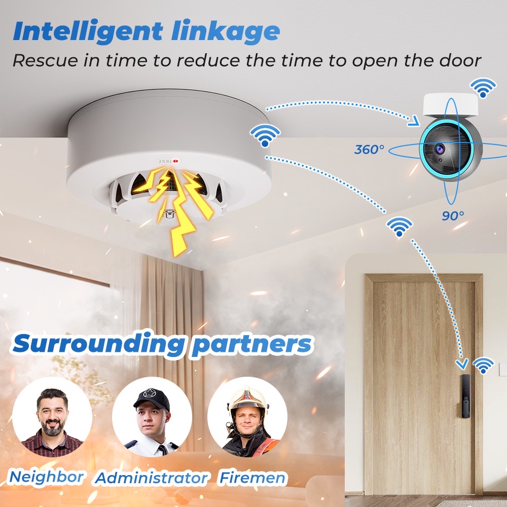Tuya WiFi Temperatur- und Feuc – Smoke Leak Detector Bewertung und Preis